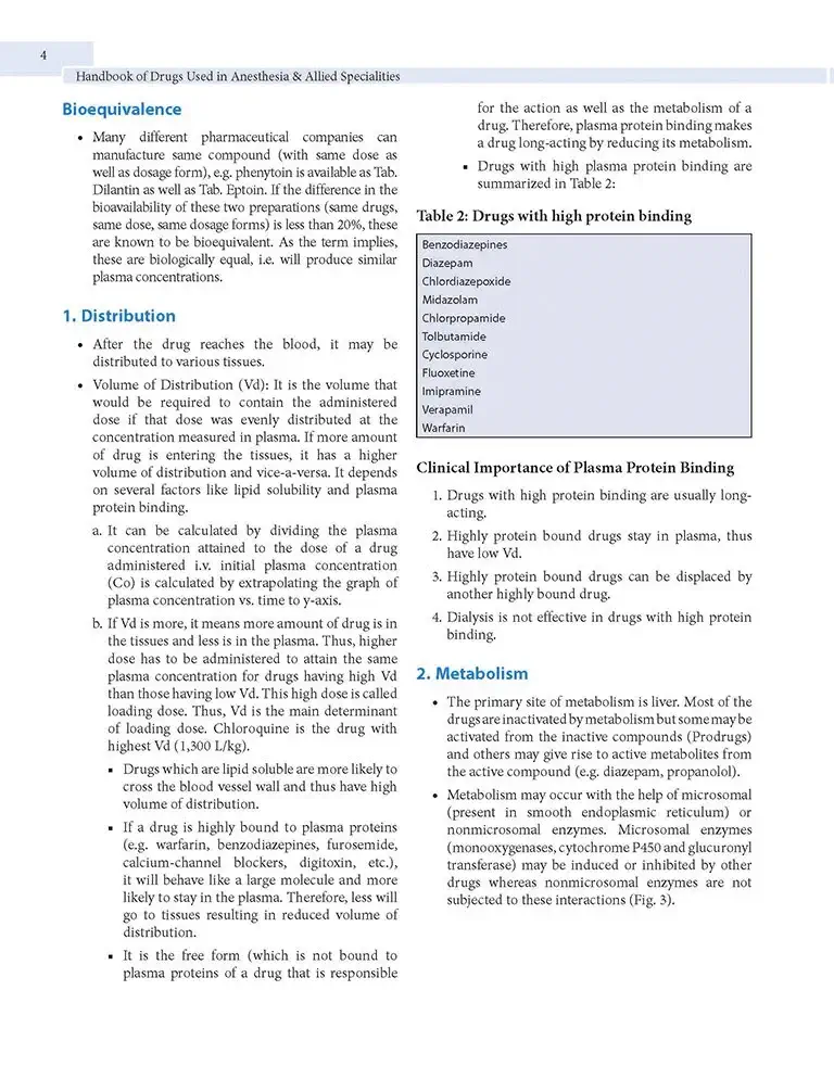 Handbook Of Drugs Used In Anesthesia Allied Specialities Conceptual